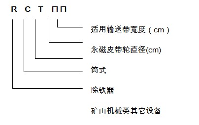 樱桃视频永久免费看黄软件型号